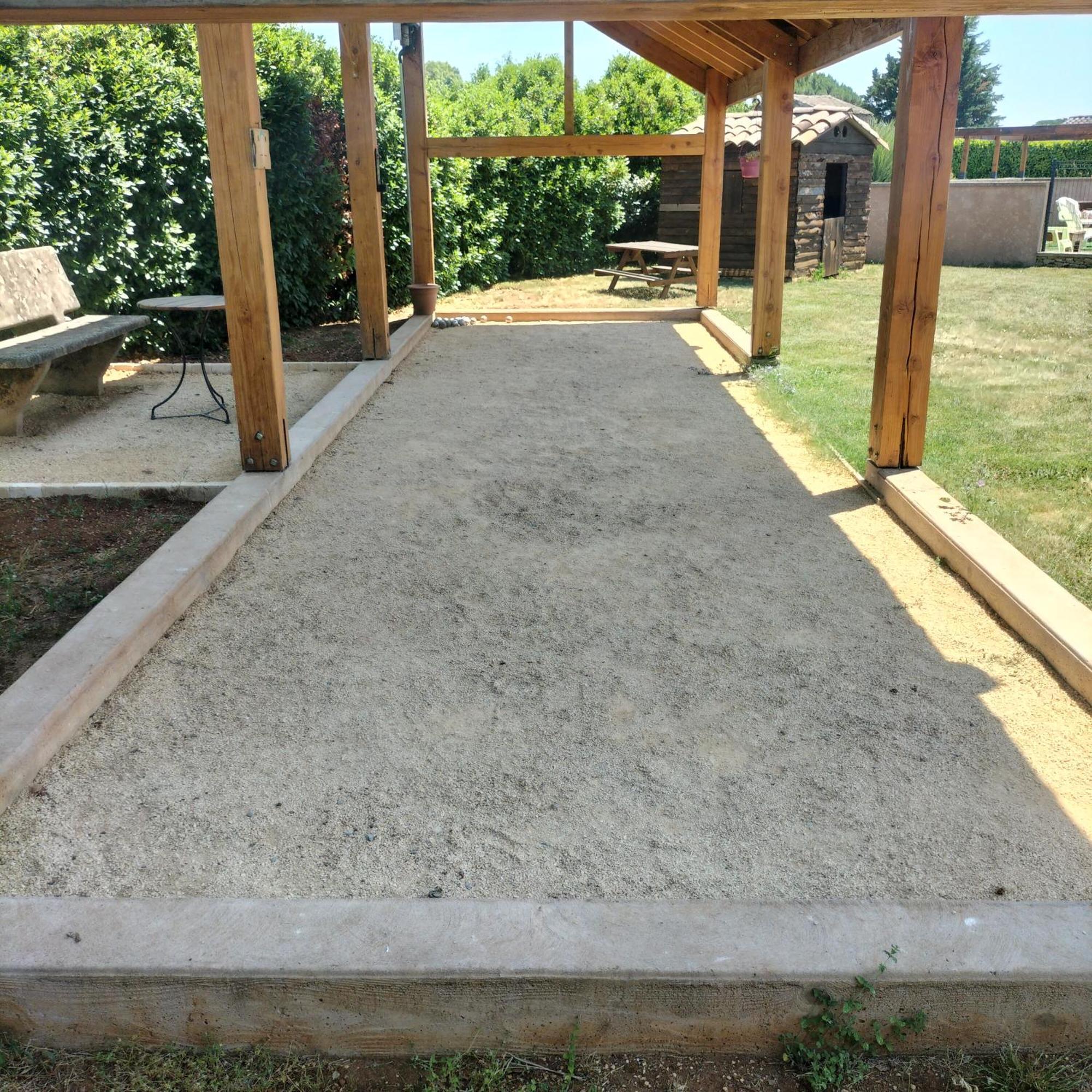 Mas Du Droulet Piscine Chauffee